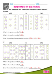 Identification of the Numbers