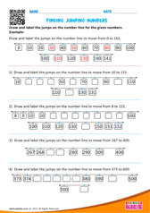 Number Lines