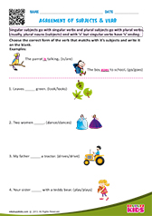 Agreement of Subjects and Verb