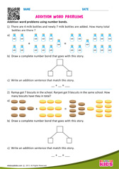 Addition word problems