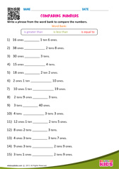 Comparing numbers