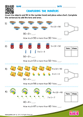 Comparing the numbers