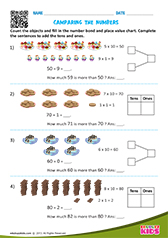 Comparing the numbers