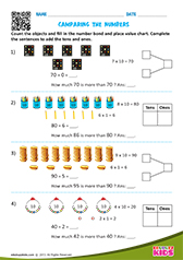 Comparing the numbers