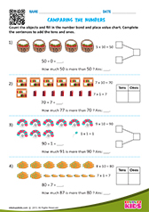 Comparing the numbers