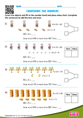 Comparing the numbers