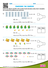 Comparing the numbers