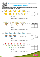 Comparing the numbers