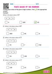 Place value of the numbers