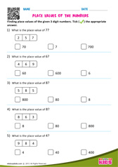 Place value of the numbers