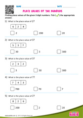 Place value of the numbers