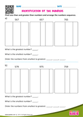 Identification of the Numbers