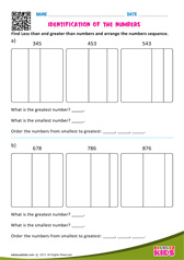 Identification of the Numbers