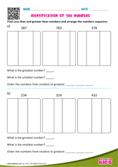 Identification of the Numbers