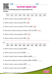 Addition Number Lines