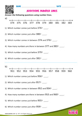 Addition Number Lines