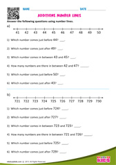 Addition Number Lines