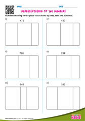 Representation Of The Numbers Upto 3-digits