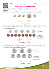 Values Of Different Coins