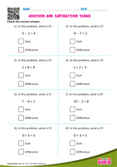 Addition and Subtraction Terms