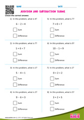 Addition and Subtraction Terms