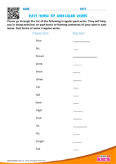 Past Tense of Irregular Verbs