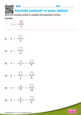 Fractions equivalent to whole numbers