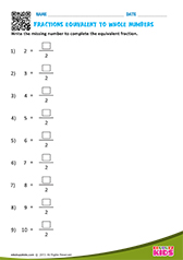 Fractions equivalent to whole numbers