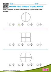 Fractions model equivalent to whole numbers