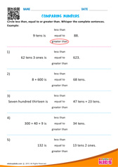 Comparing Numbers