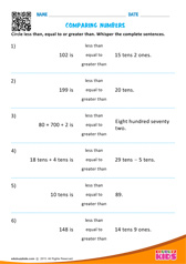 Comparing Numbers