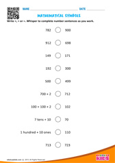 Write Mathematical Symbols