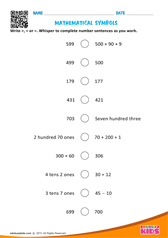 Write Mathematical Symbols