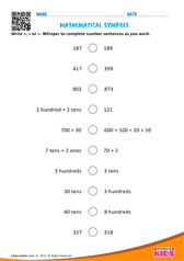 Write Mathematical Symbols