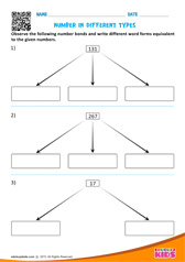 Number In Different Types