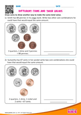 Different coins and their values