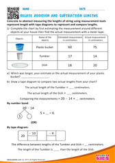 Relate addition and subtraction lengths