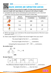 Relate addition and subtraction lengths