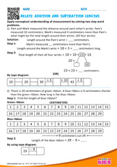 Relate addition and subtraction lengths