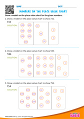 Numbers On The Place Value Chart