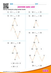 Addition Made Easy