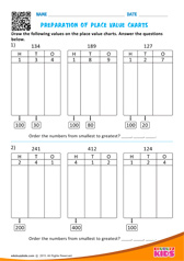 Preparation Of Place Value Charts