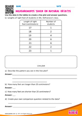 Measurements Taken on Natural Objects