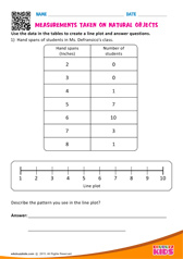 Measurements Taken on Natural Objects