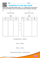 Preparation Of Place Value Charts