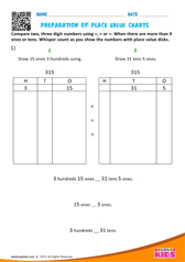 Preparation Of Place Value Charts