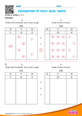 Preparation Of Place Value Charts