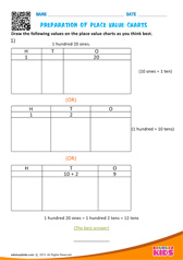 Preparation Of Place Value Charts