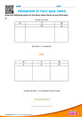 Preparation Of Place Value Charts