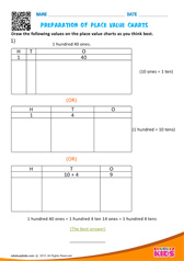 Preparation Of Place Value Charts